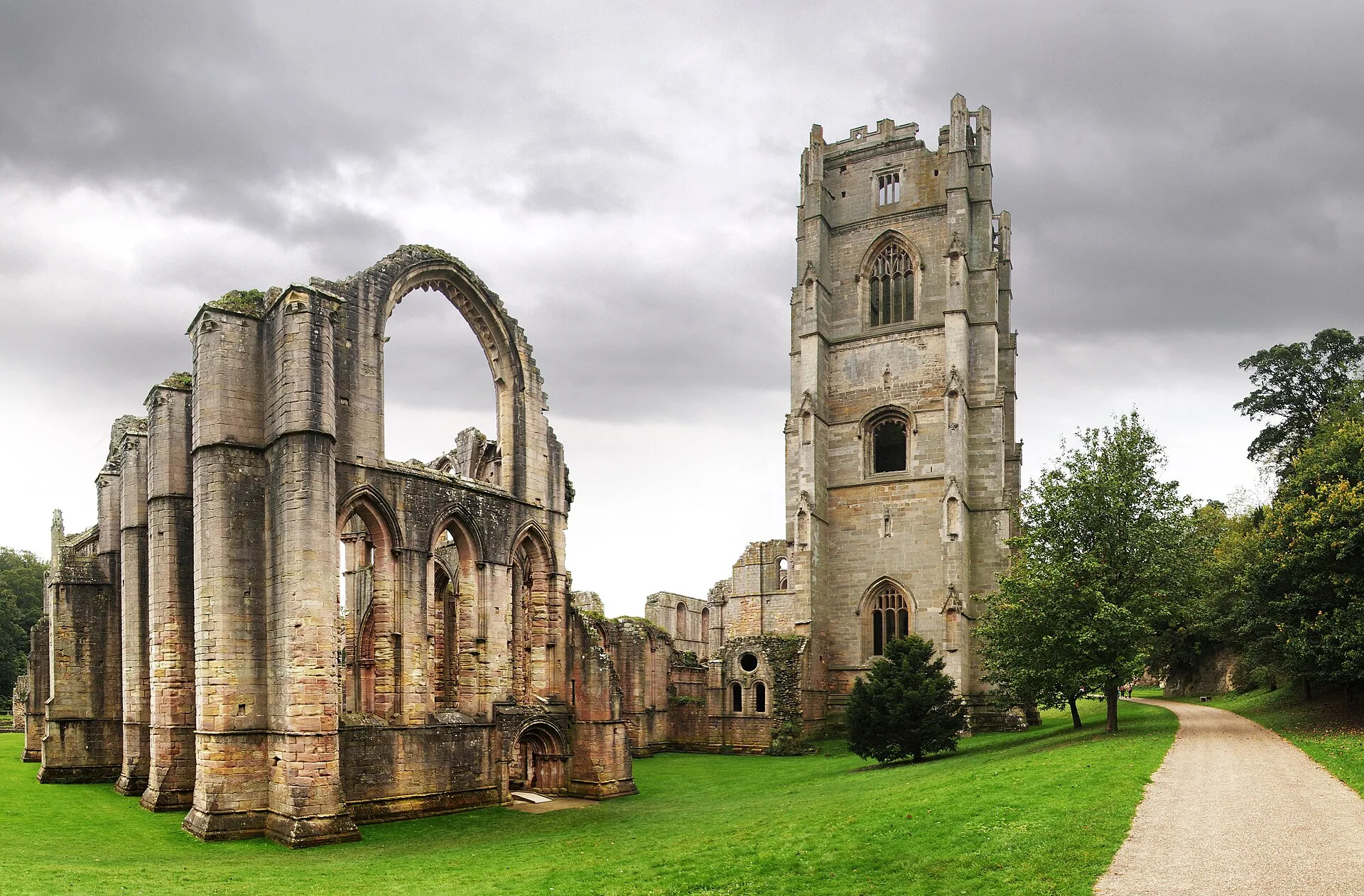 Fountains Abbey and Studley Royal: A Guide to Visiting